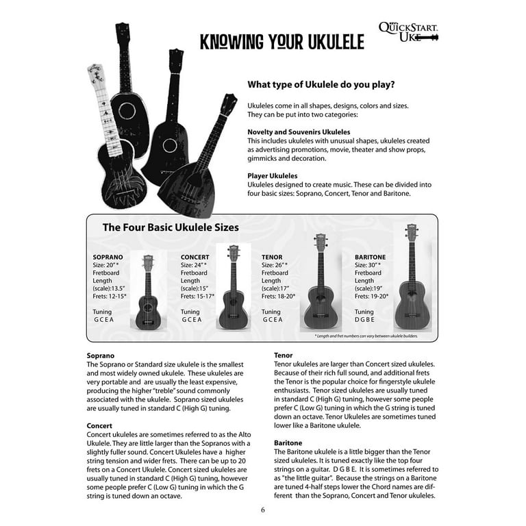 Ukulele 101 outlet