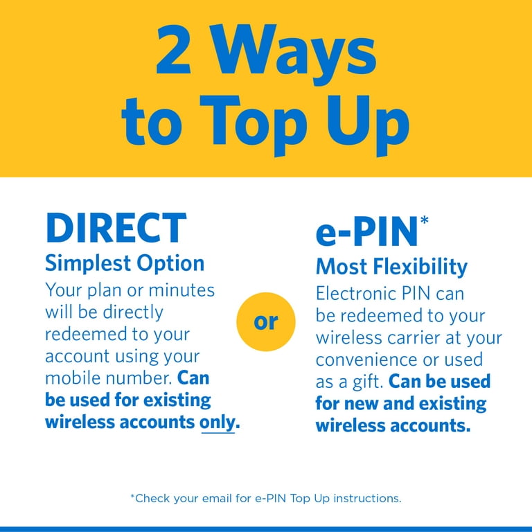 Data Up Top Straight $45 30-Day +10GB e-PIN + Talk Calling Delivery) Silver (Email Plan Prepaid Hotspot Unlimited Int\'l