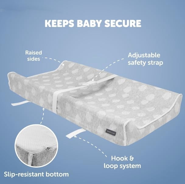 Serenity Soft Changing Pad + Washable Cover, Non-Slip - Fits Standard Changing Tables & Dressers (Cloud Pattern, Gray)