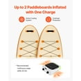 thumbnail image 5 of 20PSI Cordless SUP Air Pump - Portable, Battery-Powered for Inflatable Paddle Boards, 5 of 10