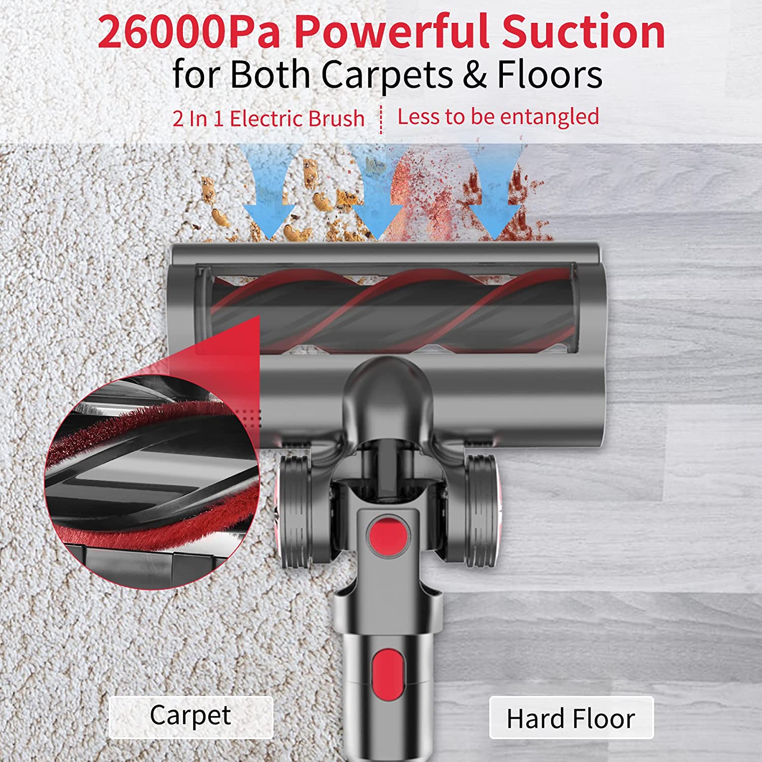 Cordless Vacuum Cleaner, Brushless Motor with 26Kpa Powerful Suction Stick Vacuum, Up to 45Mins Max Runtime Detachable Battery