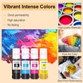 thumbnail image 2 of GALADA 4 Pack Color Sublimation Ink for Epson EcoTank Printers Refilled Sublimation Ink Bottles for Epson 2800 4800 2720 2803 2850 2400, Autofill Syringe-Free, 2 of 6