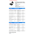 thumbnail image 2 of Engine Mount and Transmission Mount Kit 2 - Compatible with 2013 - 2019 Ford Escape 2014 2015 2016 2017 2018, 2 of 2