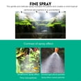 thumbnail image 1 of Intelligent Automatic Mist Spray System Set Plant Humidifier Timer LCD Screen Sprinkler Controller Terrarium Spraying Kit, 1 of 8