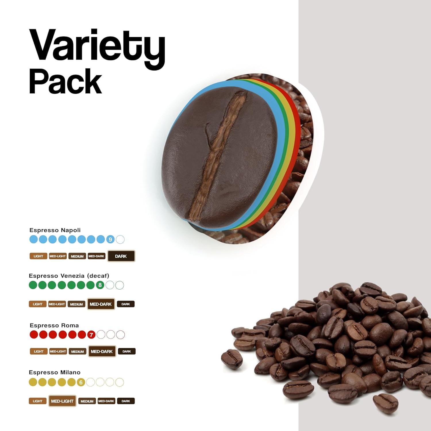 Dongio Caffe Variety Pack – ESE 44mm Espresso Pods, Assorted Italian Blends, 200 Count