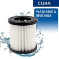 thumbnail image 2 of Replacement Parts Hepa Filter Compatible For Dcv5801h Wet Dry Vacuum Cleaner Accessories Washable A Hy, 2 of 5