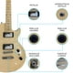 thumbnail image 2 of Paquete Guitarra Electrica Jethro Series By Steelpro 035sk Color natural flamed Material del diapasón Maple Orientación de la mano Diestro, 2 of 8