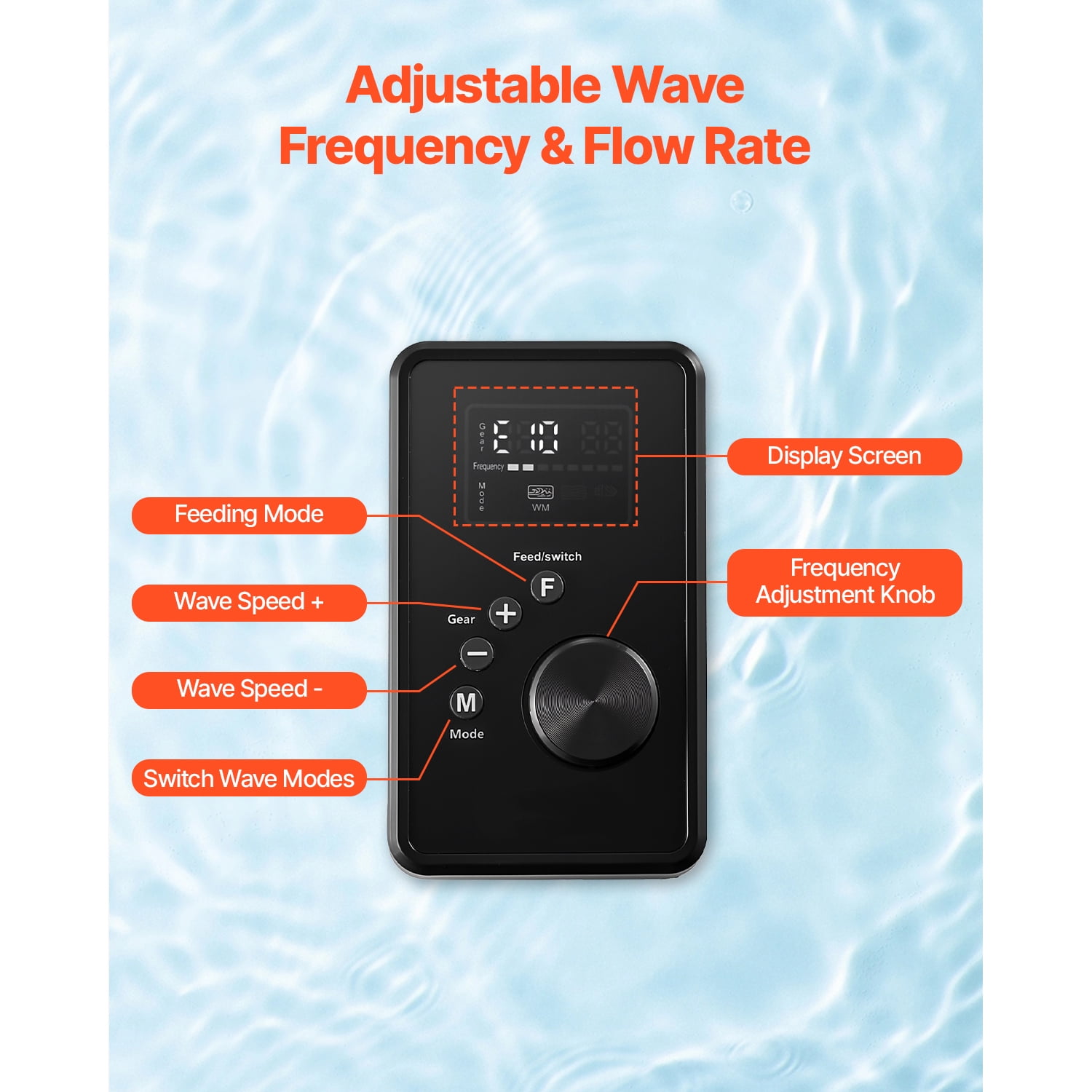 KFFKFF Aquarium Wave Maker, 25W, 2380 GPH Adjustable Cross Flow Pump with Controller, Magnetic DC 24V Powerhead, Durable Magnetic Base, 360° Rotating Design, Suitable for Saltwater