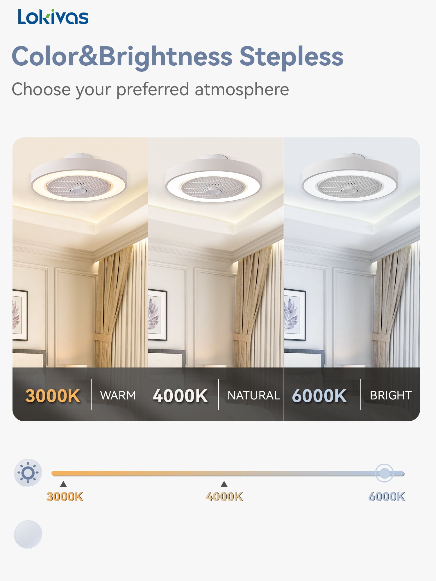 Lokivas 20in Modern Ceiling Fan with Light and Remote, Smart App Control, 6 Speeds, Low Profile with Quiet DC Motor for Living Room, Bedroom, White