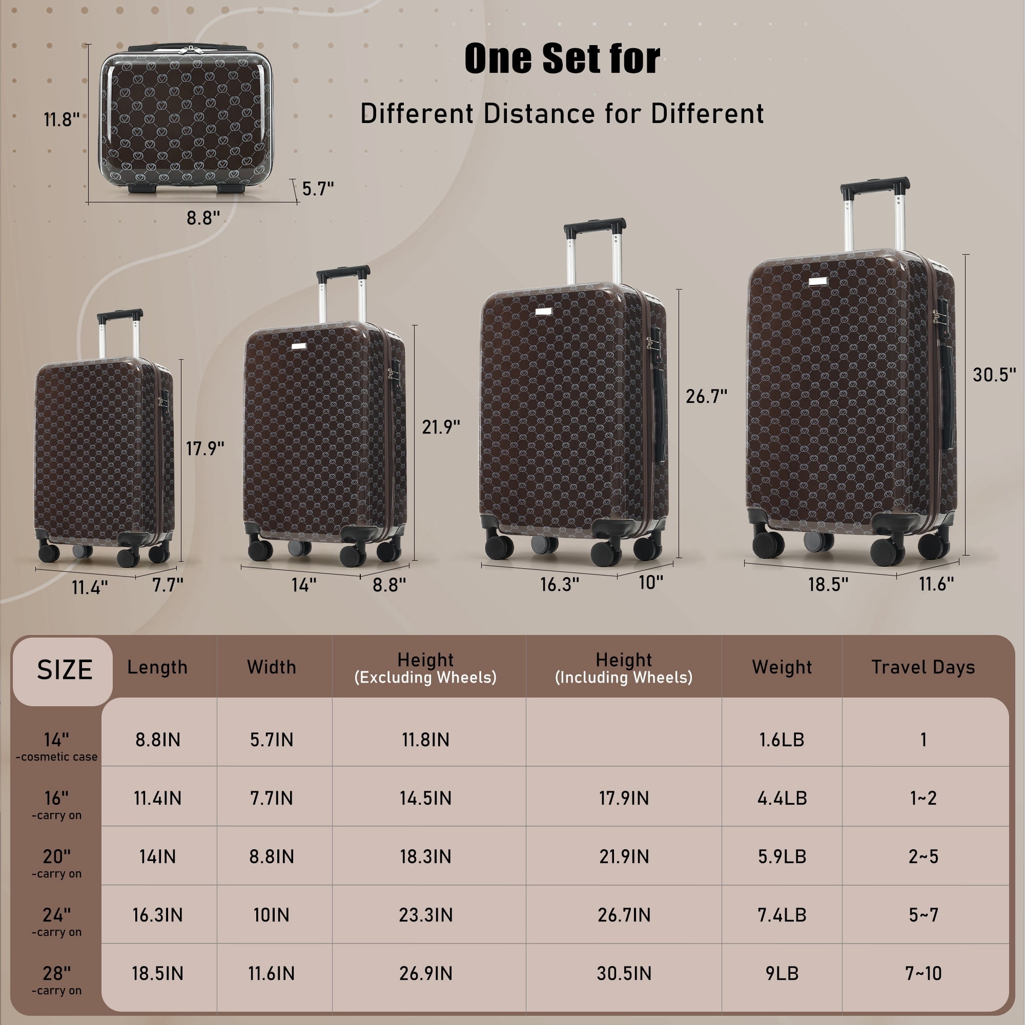 Euroco 6 Piece Luggage Set,ABS Hardshell Carry on Suitcase with TSA Lock,Spinner Wheels & Expandable Travel Duffel Bag,Lightweight Durable Luggage for Men Women,14/16/20/24/28 Inch,Brown