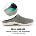 thumbnail image 5 of GeckoMan Men's Arch Support Slipper Loafers Plantar Faciitis Canvas House Slipper for Men Indoor Outdoor, Slip On Clog Slides Shoes with Anti-Skid Rubber Sole, 5 of 9