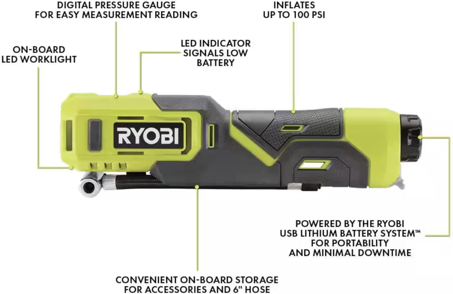 High Pressure Inflator Bundle with Ryobi Inflator, USB Lithium Battery and Buho Zipper Tool Pouch - Inflates Up To 100 PSI - Ideal for Bicycle Tires, Sports Balls, and Similar Products