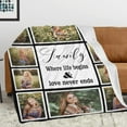 thumbnail image 3 of Custom Blanket with Text Photo Collage Customized Blankets with Pictures, Personalized Throw Blanket for Father, Mom, Kids, Dogs, Friends Couple or Lover as Christmas Birthday Gift, 3 of 6