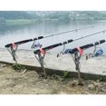 thumbnail image 5 of Paquete de 2 soportes automáticos para caña de pescar con resorte, soporte para caña de pescar de acero inoxidable, soporte para caña para pesca en banco, receptor de peces automático inteligente, 5 of 5