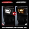 thumbnail image 2 of Faros antiniebla LED BICYACO de 4 pulgadas con DRL para Ford F150 2015-2020, 2 of 8