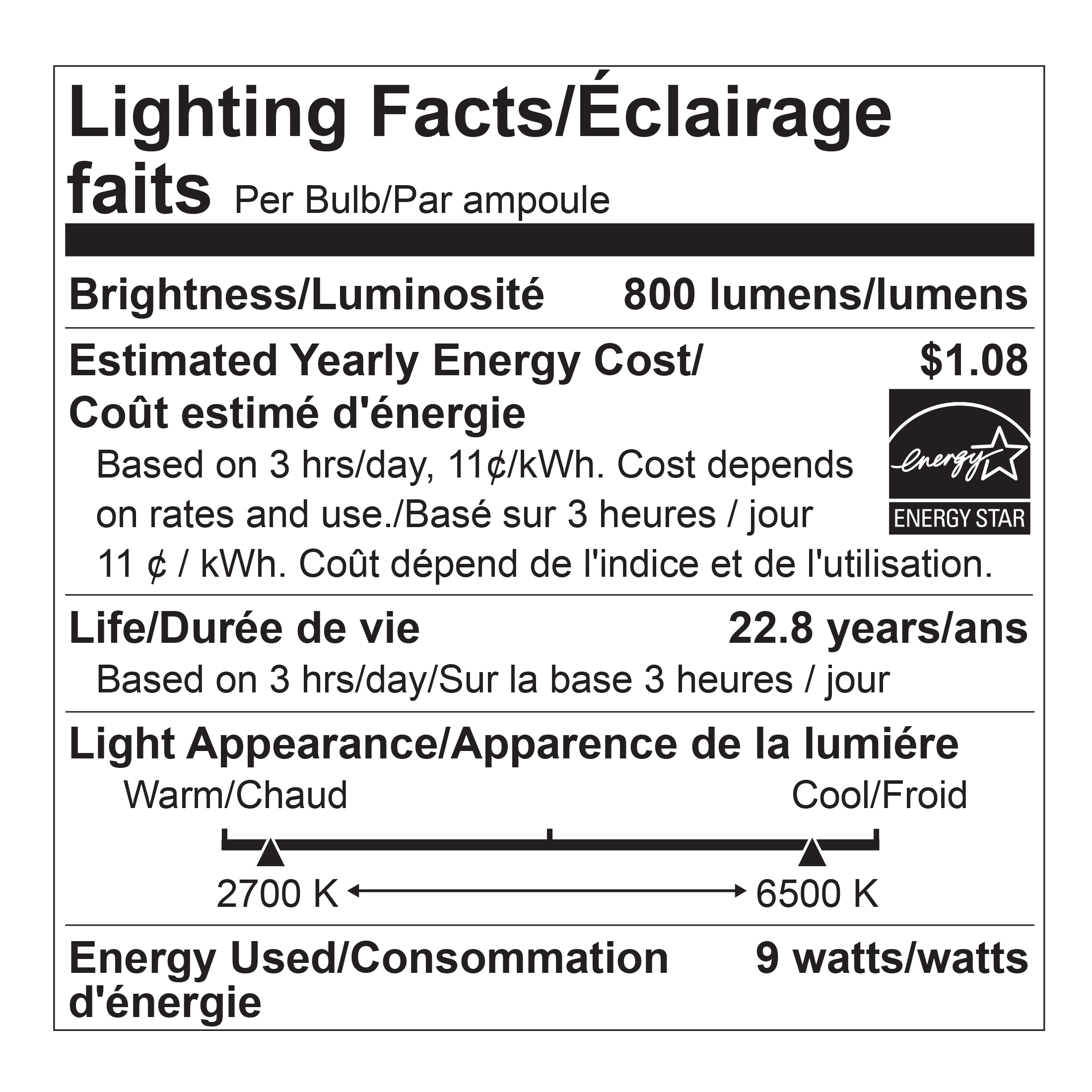 Feit Electric Smart LED Bulb 9W (60W Equiv) 3-Pack photo 6