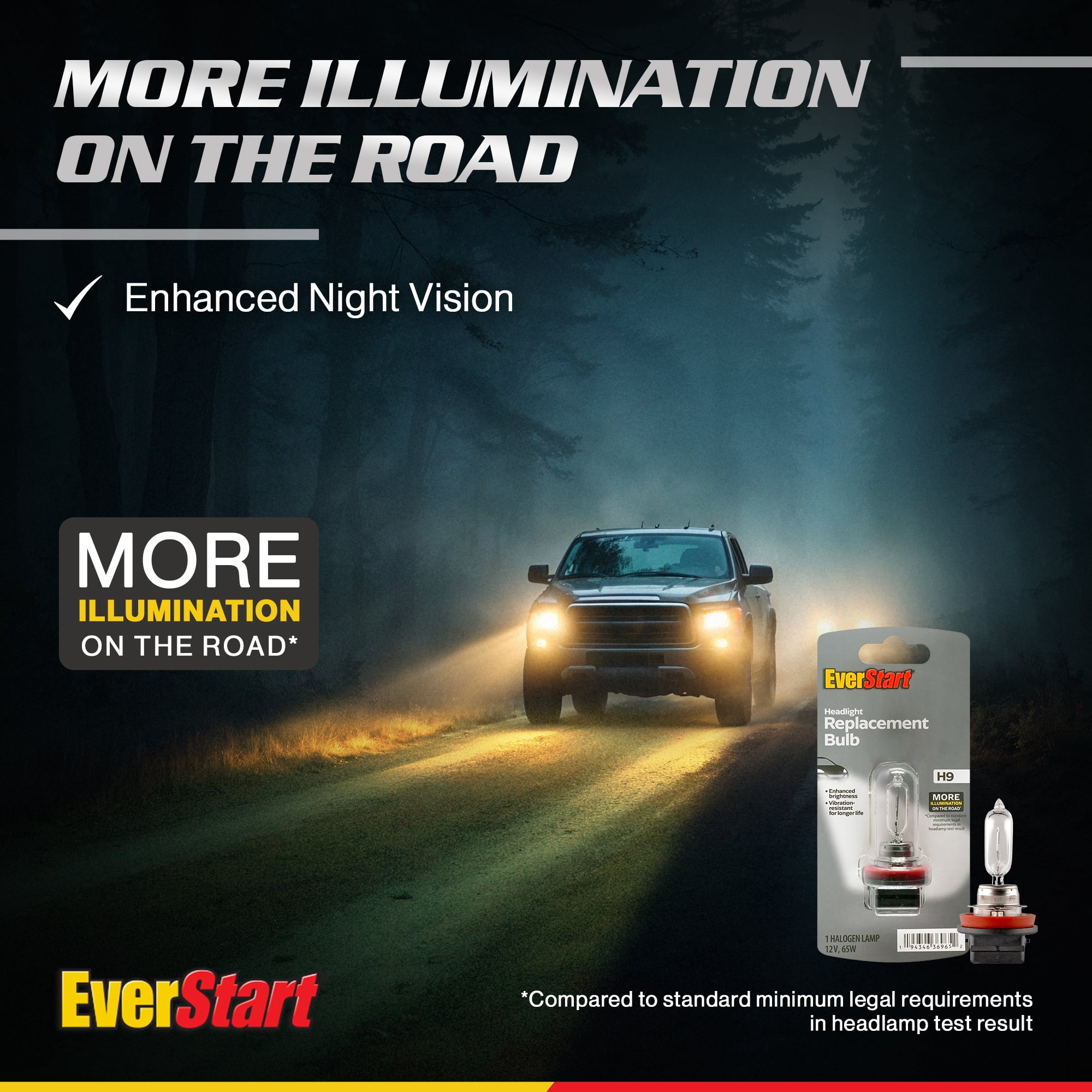 EverStart H9 Halogen Headlight Bulb, 1 pack, Compatible with Multiple Cars
