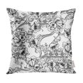 thumbnail image 1 of BOSDECO Pattern Eclectic Ethnic Baroque Geometric Vintage Pillow Case Pillow Cover 20x20 inch, 1 of 1