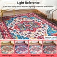 thumbnail image 5 of Wondiair 5x7 Non-Slip Washable Area Rug, Low Pile Persian Style Carpet, Bold Tribal Design for Living Room, Dorm and Holiday Decor, 5 of 10