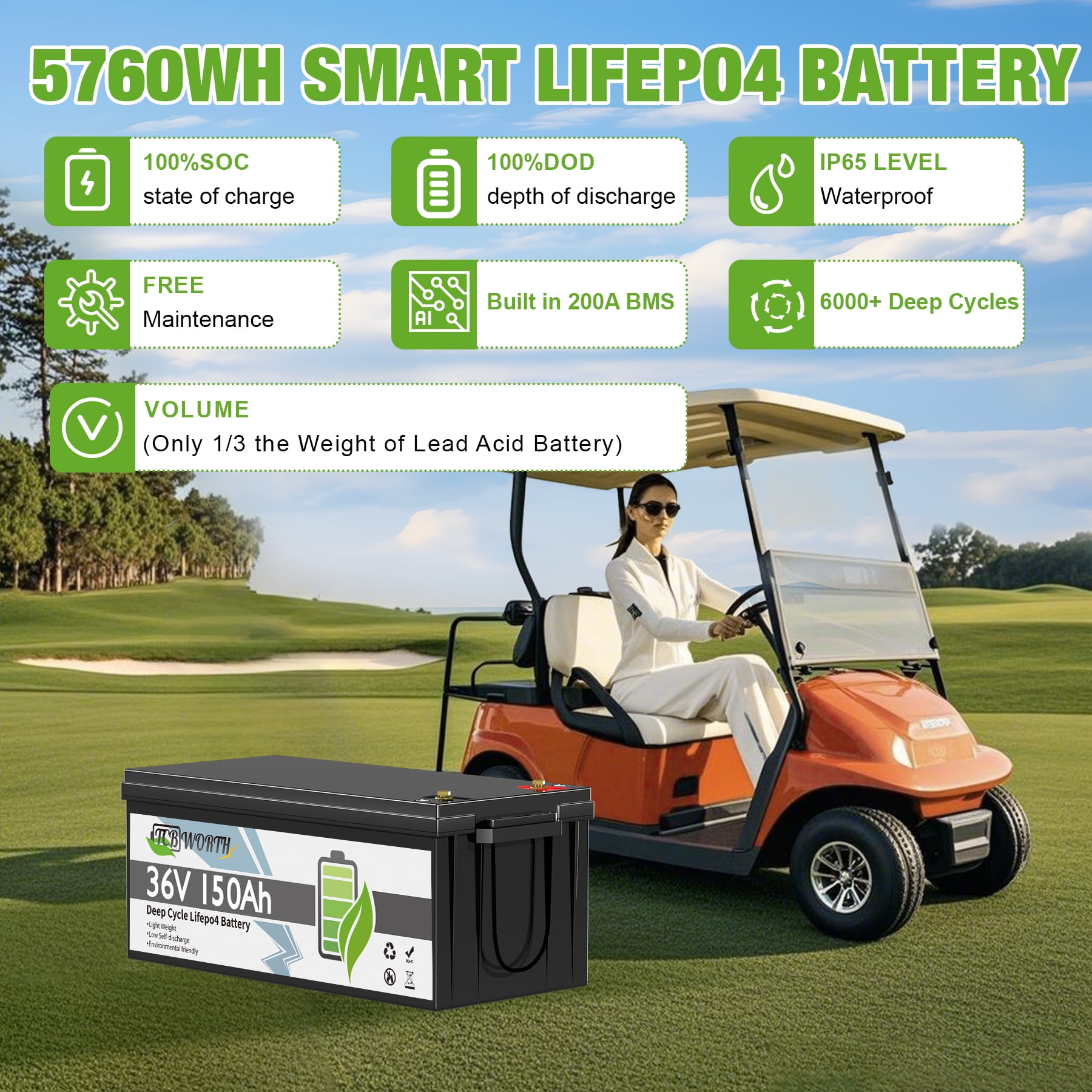 36V 150Ah LiFePO4 Lithium Battery Bluetooth,TCBWORTH Golf Carts Battery for RV,Marine,Trolling Motor,Solar,Boat,Camper,Smart 200A BMS,15000+ Deep Cycles
