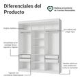 thumbnail image 4 of Ropero Closet Madesa Venus Con 4 Cajones 180cm Blanco, 4 of 5