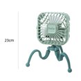 thumbnail image 3 of Ventilador De Cochecito Ventilador USB para cochecito, 5 V, 2,5 W, ventilador eléctrico de pulpo, enfriador de aire silencioso de 3 velocidades (verde B) Ehuebsd Libre de BPA, 3 of 6