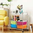 thumbnail image 3 of Patiojoy 4-Drawer Rolling Storage Cart Metal Rack Organizer Shelf with Wheels Multicolor, 3 of 6