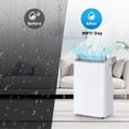 thumbnail image 4 of Aoile 14,000BTU ASHRAE Portable Air Conditioner, 3-In-1 Quiet AC Unit with Sleep Modes and Timer, Cools Rooms up to 750 Sq.Ft, 4 of 8