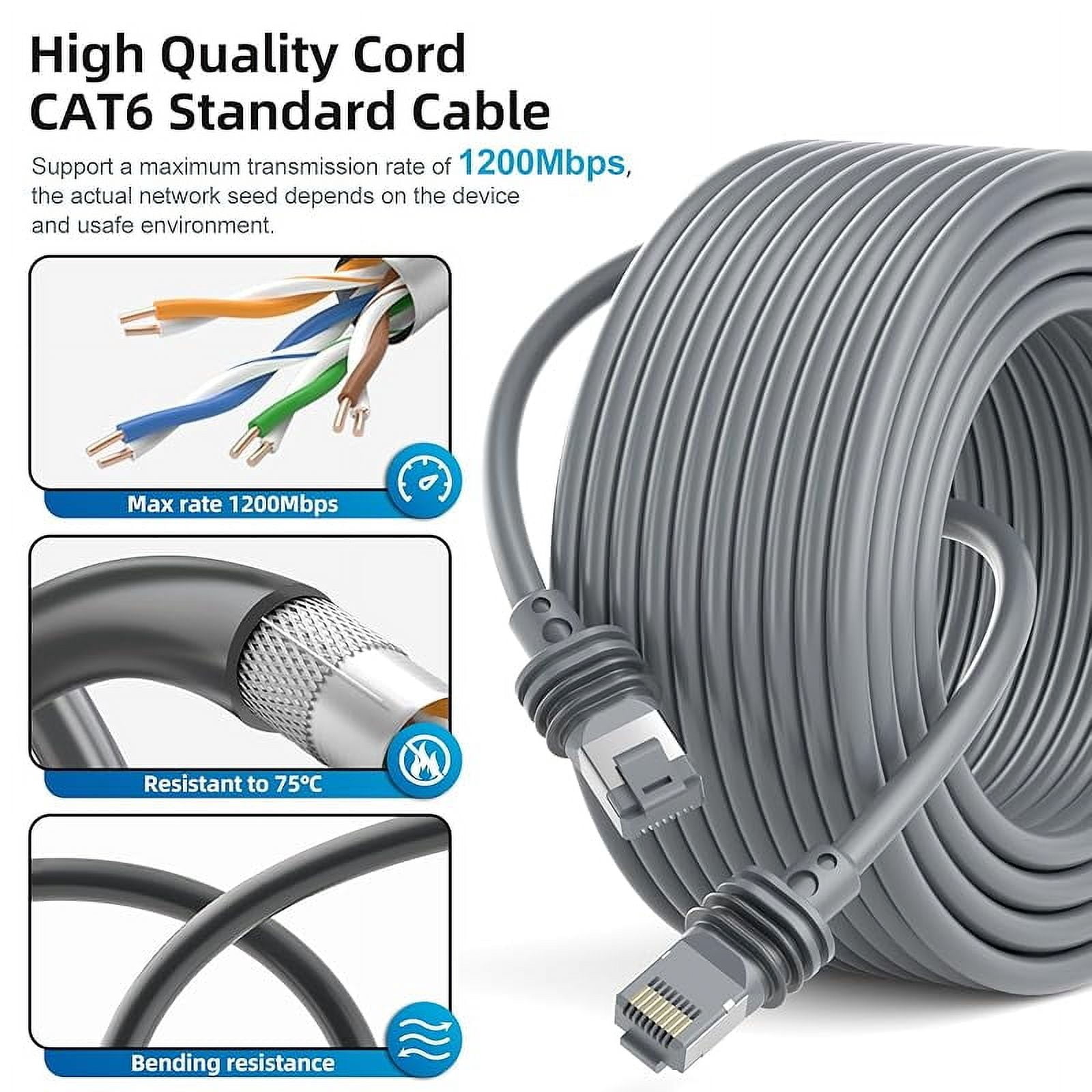 Standard Starlink Gen 3 Cable6FT/2M, Starlink Cable Gen 3 Replacement Standard V3 Cable Waterproof Starlink Ethernet Cable Gen 3 - Gray