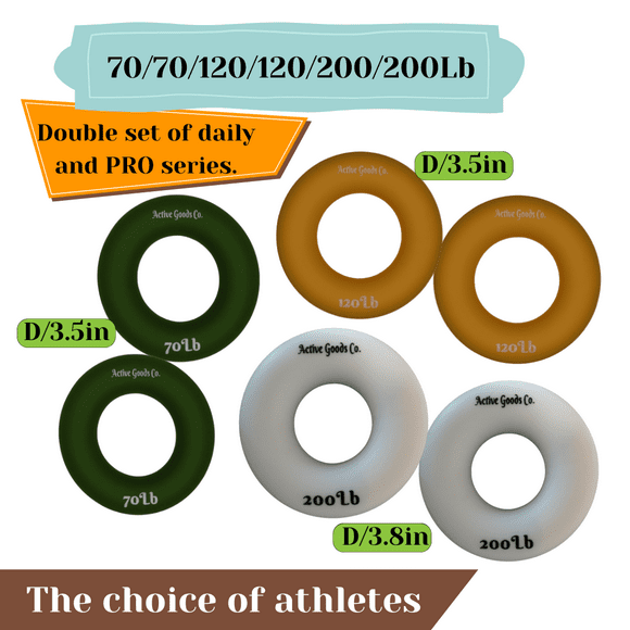 Hand Exerciser Set 70,70,120,120,200,200Lb