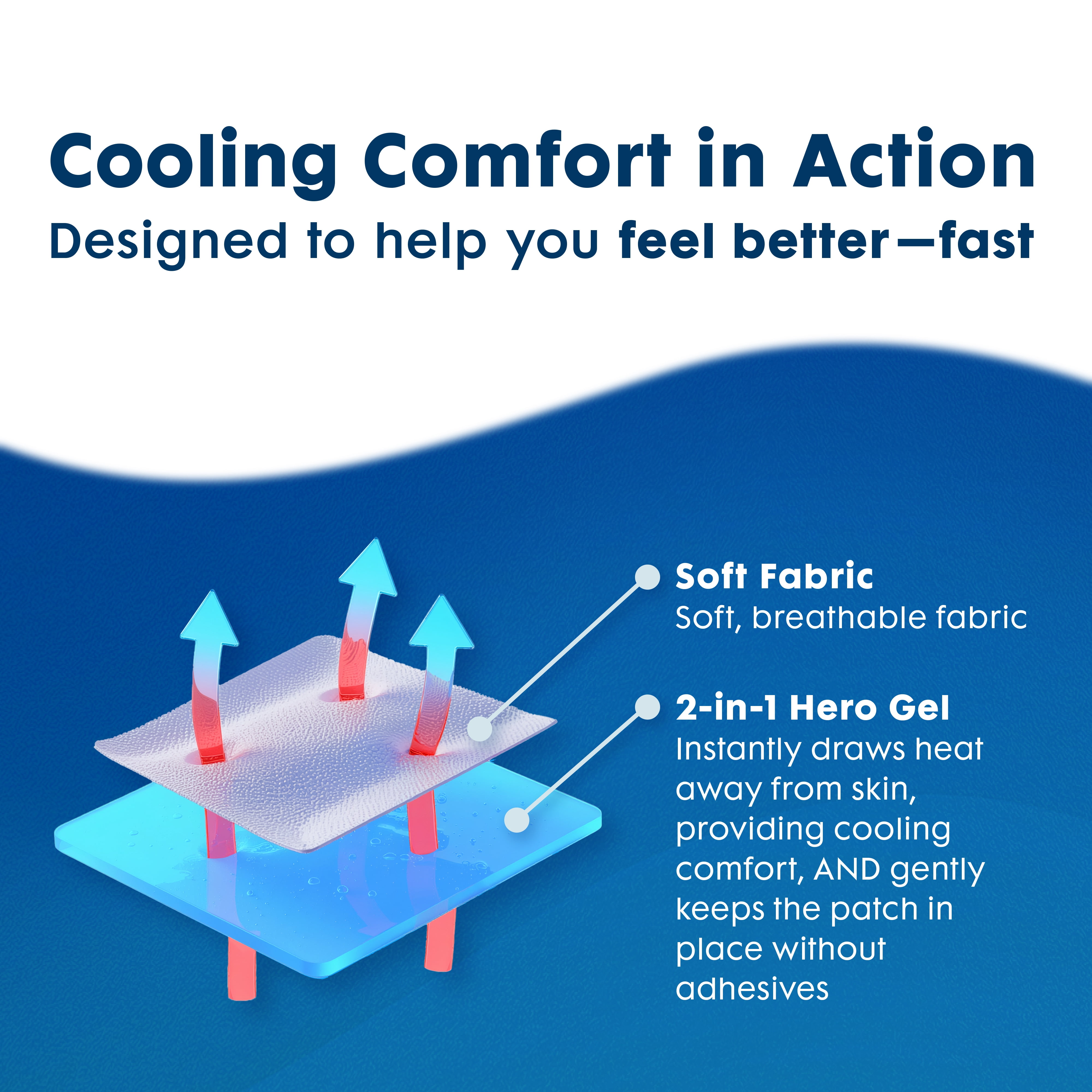 (3 pack) BeKoool Instant Cooling Relief for Migraine & Headache Discomfort, Up to 8 hours of Cooling Relief, Soft Gel Patches, 6 Count