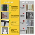 thumbnail image 6 of Magnetic Screen Door Premium Reinforced PET（Polyethylene Terephthalate） Door Net Easy Install Magnet Screen Door for Sliding Door,Front,Back,Patio,Apartment Door, 6 of 6