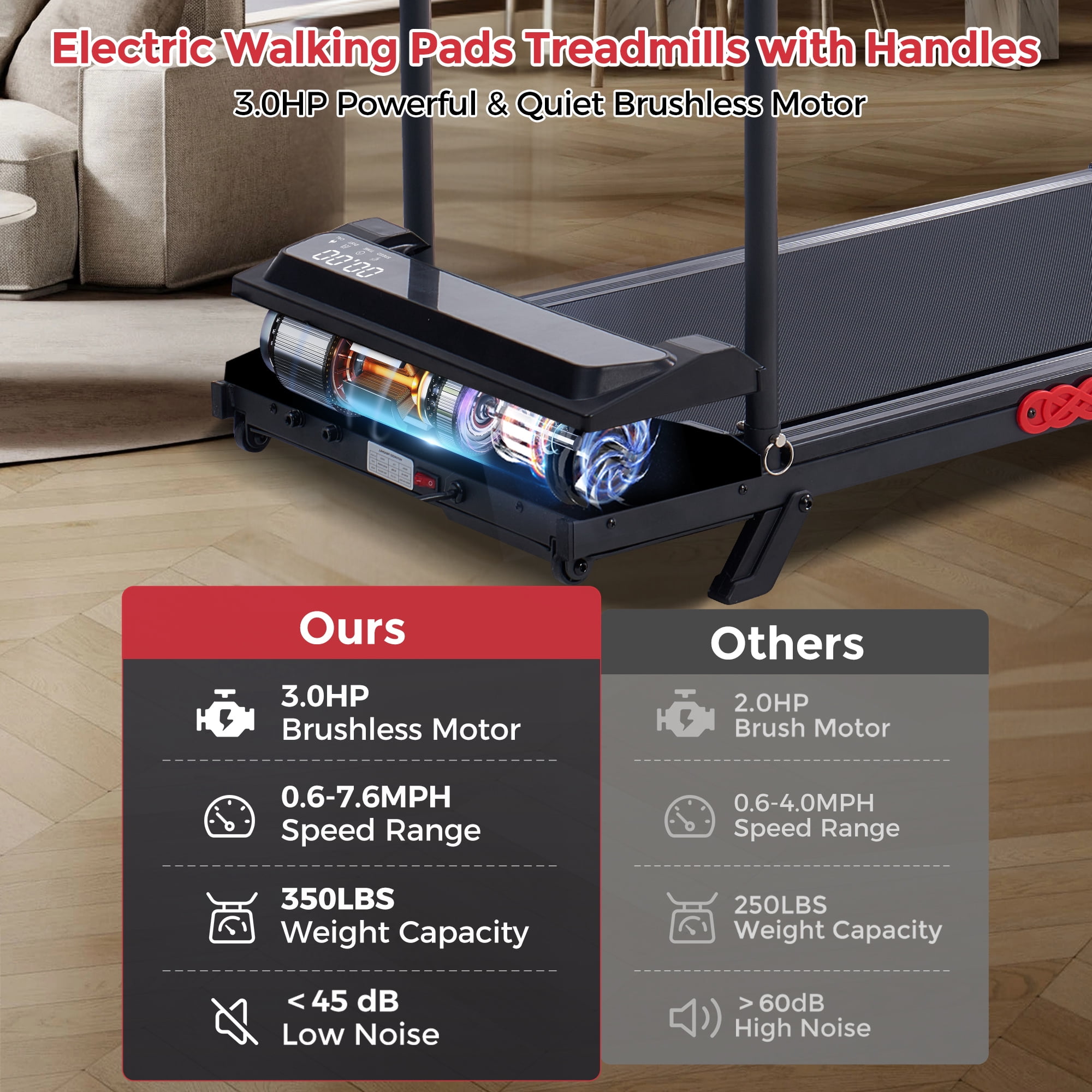 Foldable Walking Pad Treadmill with Handles, 3.0HP Compact Portable Running Machine for Home Fitness, 350LBS Capacity