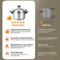 thumbnail image 3 of 7L Olla Express de Aluminio Olla de Presion Vaporera Set de Ollas De Sopa Carnes de Cocina Compatible Estufa De Gas m&aacute;s para Cocina Restaurantes,Se Utiliza para Cocinar Arroz,Sopa, 3 of 7