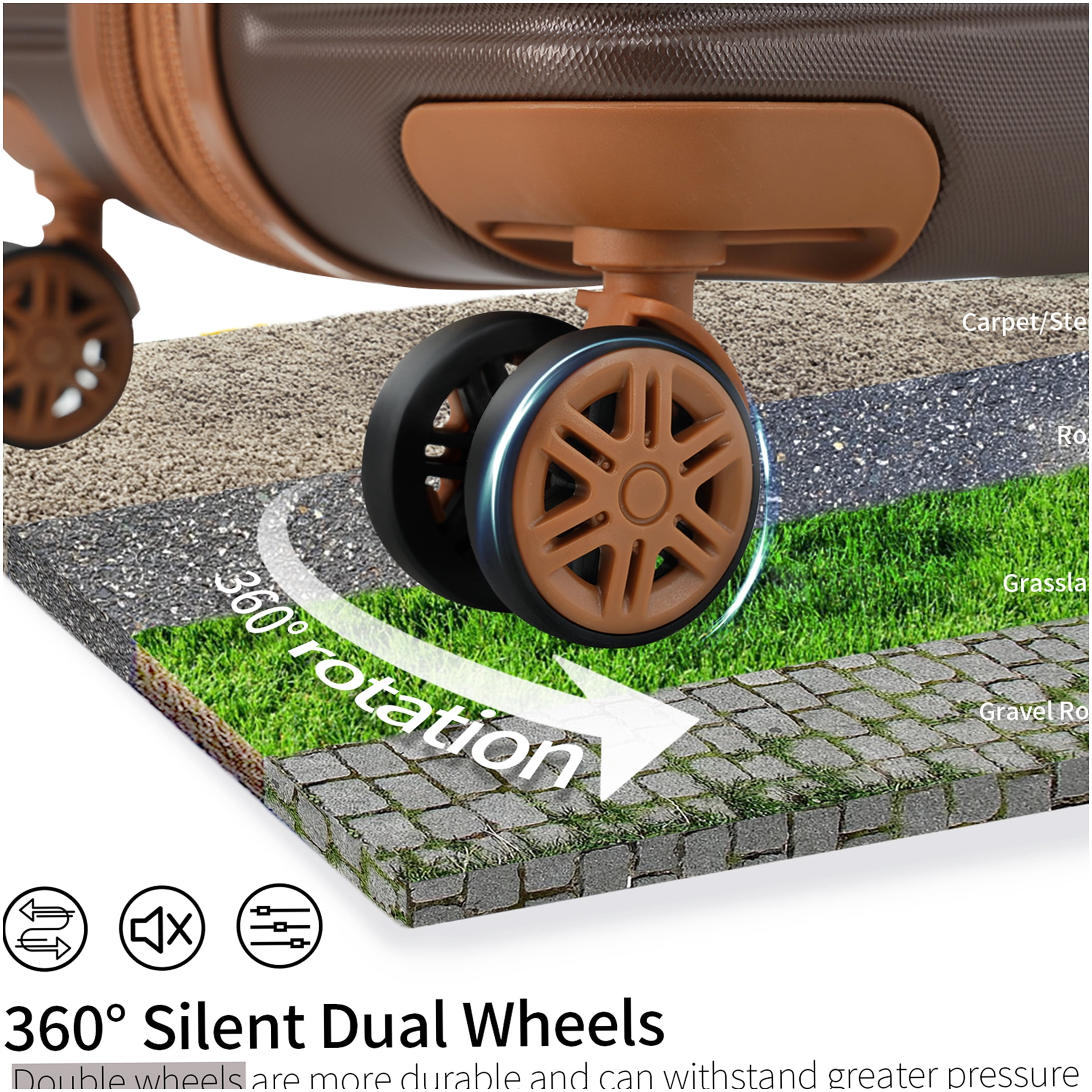 Brown ABS Hardshell Luggage Set with TSA Lock, 360° Spinner Wheels, Lightweight Suitcase for Travel