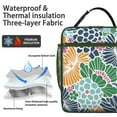 thumbnail image 2 of Peony Insulated Lunch Box Men Reusable Lunch Bag Fit Most Bento Boxes Lunchbox Picnic Beach, 2 of 6