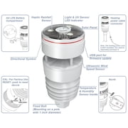 Ecowitt WS90 7-in-1 Outdoor Weather Sensor, 915 MHz, Sensor Only, Requires Compatible Gateway