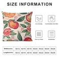 thumbnail image 5 of SHANXI Fruit Throw Pillow Covers Pink Decorative Pillows Soft Velvet Cushion Cases for Outdoor Couch Sofa Home Decor 18x18in, 5 of 5