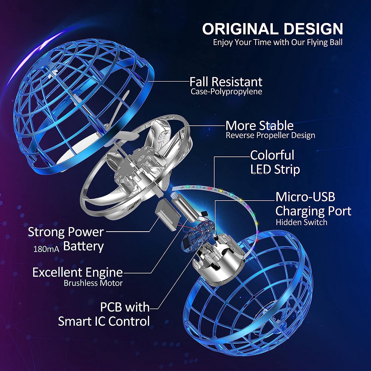 Flying Ball Toys, Hover Orb, 2025 Upgrade Flying Orb Ball Hand 360°Rotating LED Lighting Effects Cool Toys UFO Toys Safe for Kids Teen Adults Indoor Outdoor Flying Mini Drone