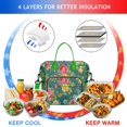 thumbnail image 4 of Pioneer Flower Floral Print Pattern Womens Lunch Box for Work,Insulated Large Lunch Bag for Tween and Teen,Loncheras Para Mujer,Leakproof Adult Lunch Bag for Work,Beach,Travel,Picnic,Camping, 4 of 7