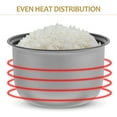 thumbnail image 2 of SHISUYAN Electric Rice Cooker Inner Pots Aluminum Alloy Inner Cooking Pots Replace Liner Pot Replacement Rice Pot Container for Home Kitchens 2L, 2 of 9