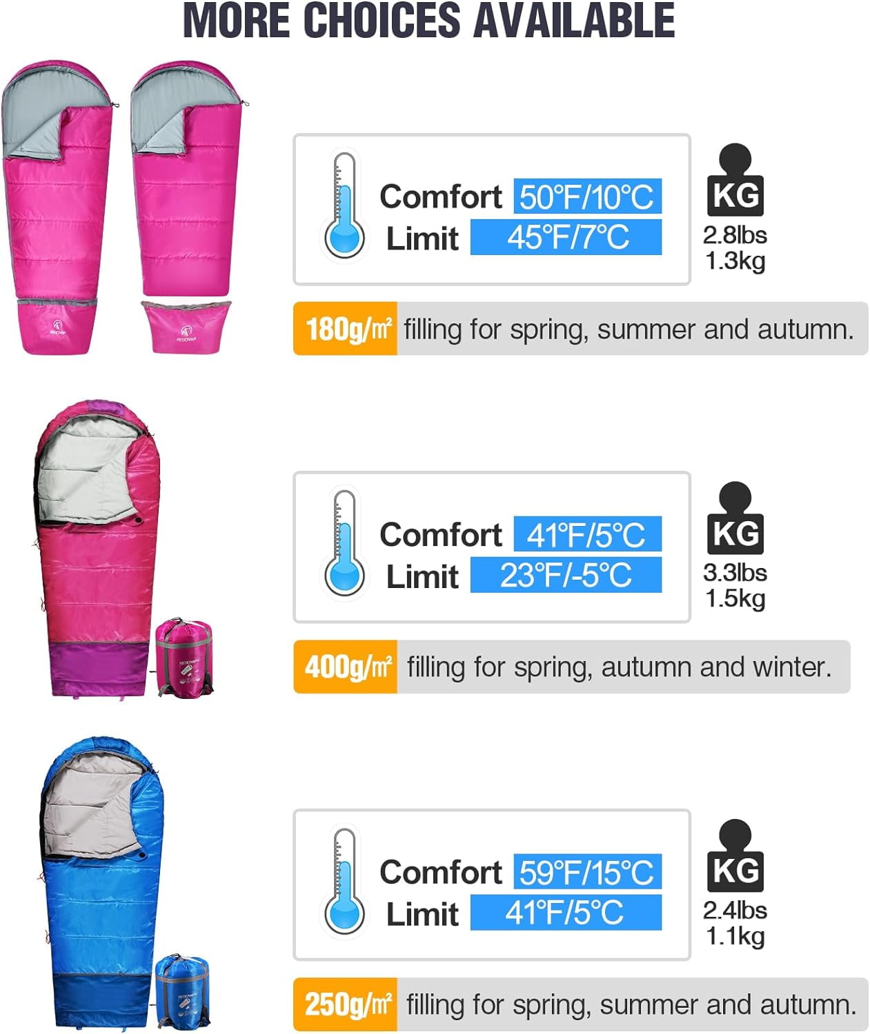 REDCAMP Kids Mummy Sleeping Bag for Camping, 3 Season Cold Weather Sleeping Bag Fit Boys,Girls & Teens,Rose Red
