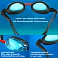 thumbnail image 3 of Swimming Goggles, IPOW Swim Goggles Glasses Waterproof Anti Fog UV Protection Swimming Goggles with Free Protection Case for Adults Men Women Kids Girls Boys Children Youth, 3 of 7