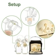 Maymom Flange Kit 29 mm Compatible with Medela Pump in Style Pump Lactina Symphony