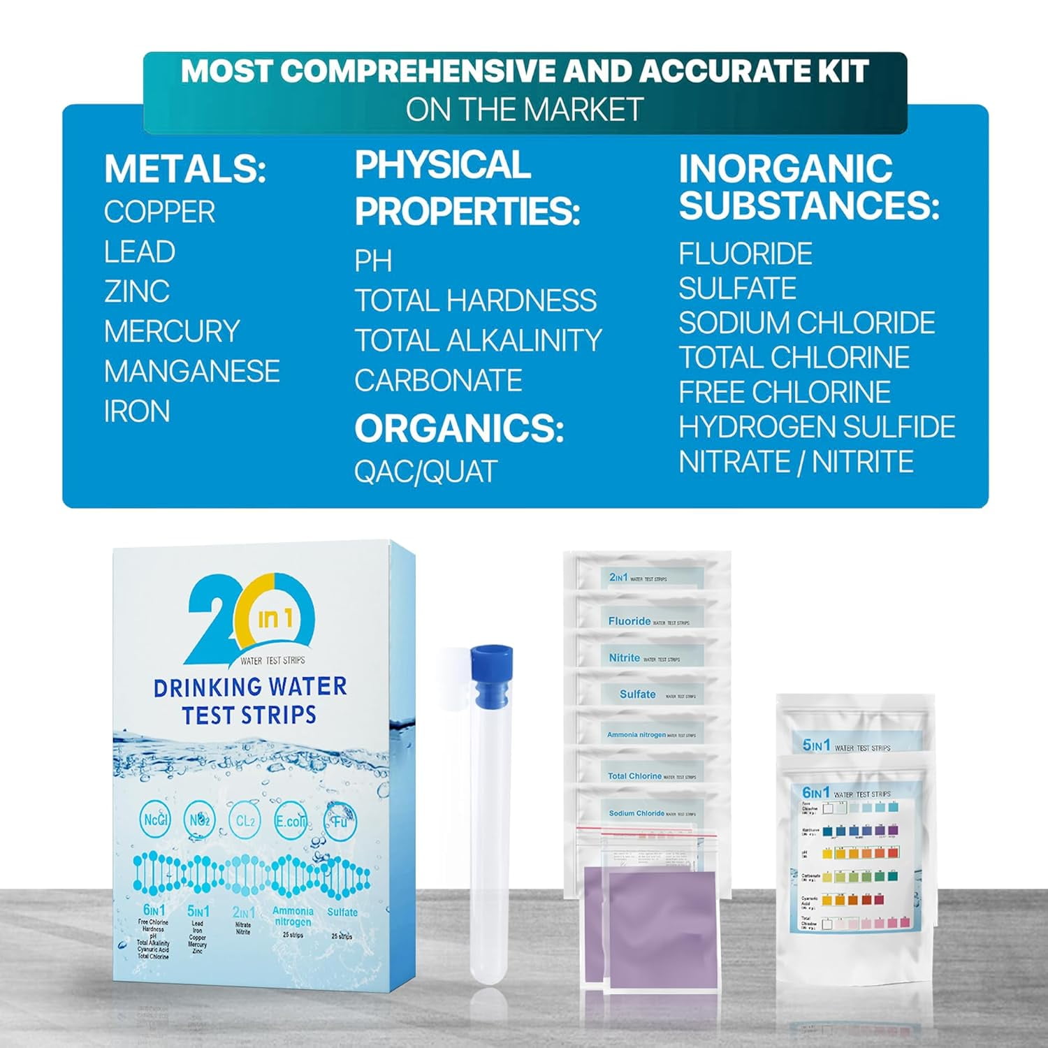 LC-dolida 20 in 1 Water Test Kit - 133 Strips + 2 Bacteria Tests - Home Water Quality Test Strips for pH, Hardness, Chlorine, Lead, Iron, Copper, Nitrate, Nitrite, and More