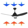 thumbnail image 6 of ProMounts 52 in. WIFI 3-Blade Smart Ceiling Fan with Reversible Motor, 6 Speeds and 3 Color Temperatures, App Control, Black, 6 of 11