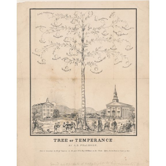 Print: Tree Of Temperance, 1855