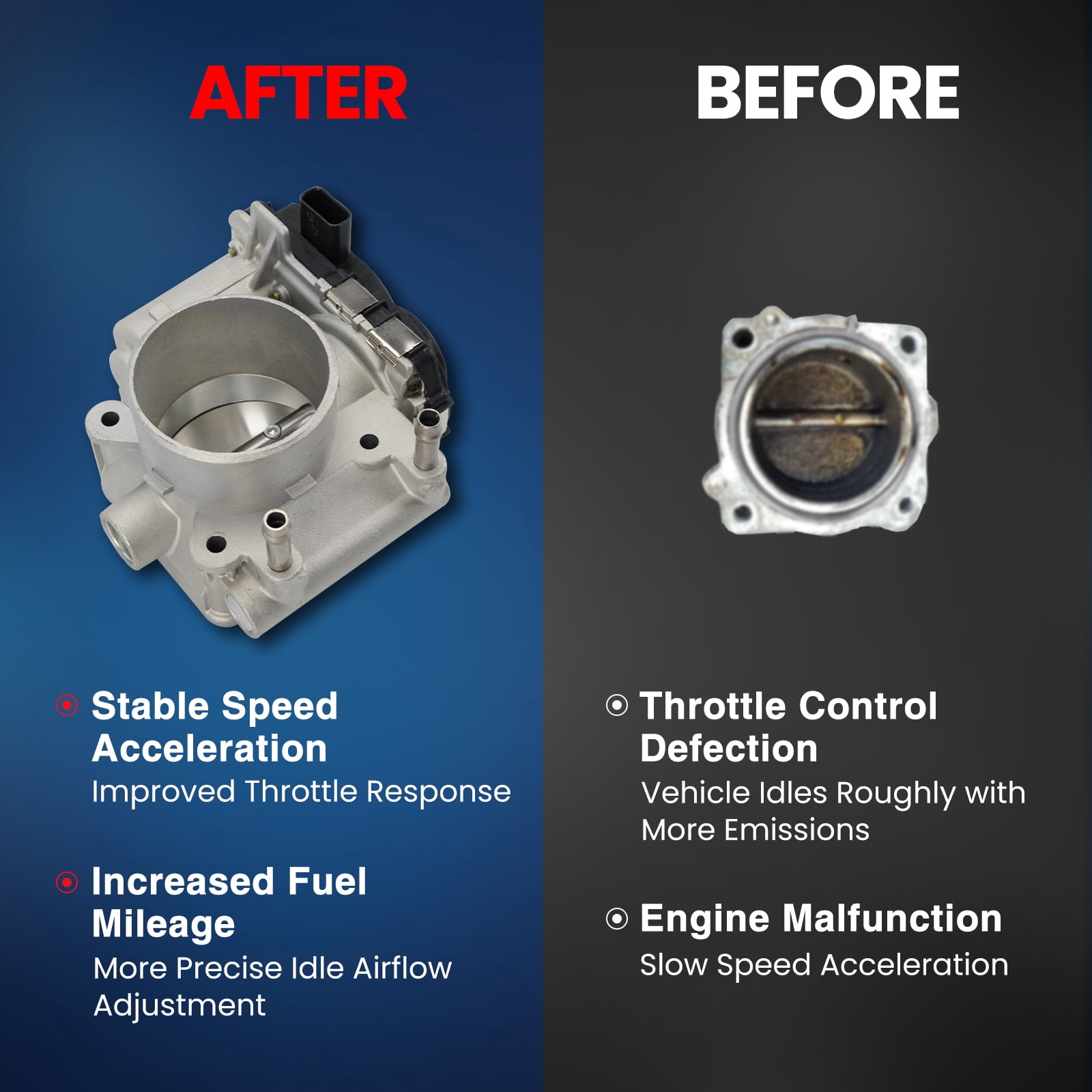 MOCA AUTOPARTS Electronic Throttle Body Fit for 2006-2013 Mazda 3 2.3L & 2007-2012 Mazda CX-7 2.3L & 2010-2012 Mazda CX-7 2.5L