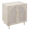 thumbnail image 5 of Topcobe Rattan Cabinet, Modern Sideboard, Buffet Storage Cabinet, Accent Cabinet with 2 Doors for Living Room Kitchen Hallway, Natural, 5 of 10
