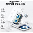 thumbnail image 2 of Charging Station for Multiple Devices Apple, 3 in 1 Charging Station for Apple, Fast Wireless Charger Stand for iPhone 14/13/12/11/Pro/Max/Plus/XS/XR/X/8, iWatch 8/7/6/5/4/3/2/SE & AirPods, 2 of 8